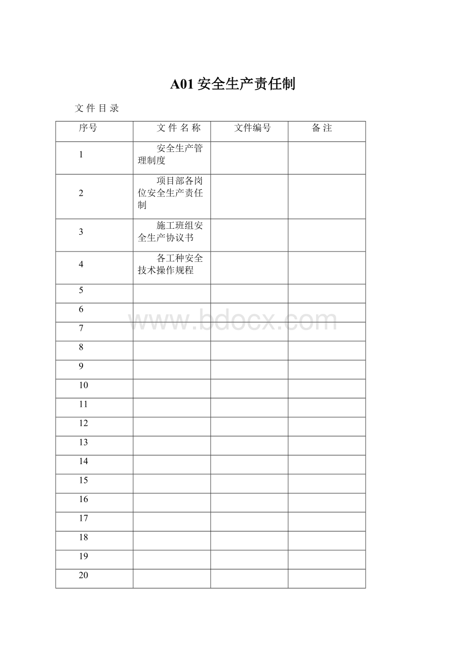 A01安全生产责任制Word文件下载.docx