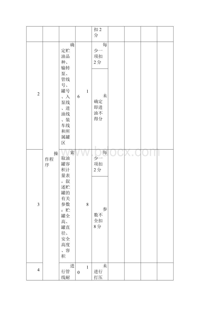 油品储运调和操作工操作技能技师级.docx_第3页