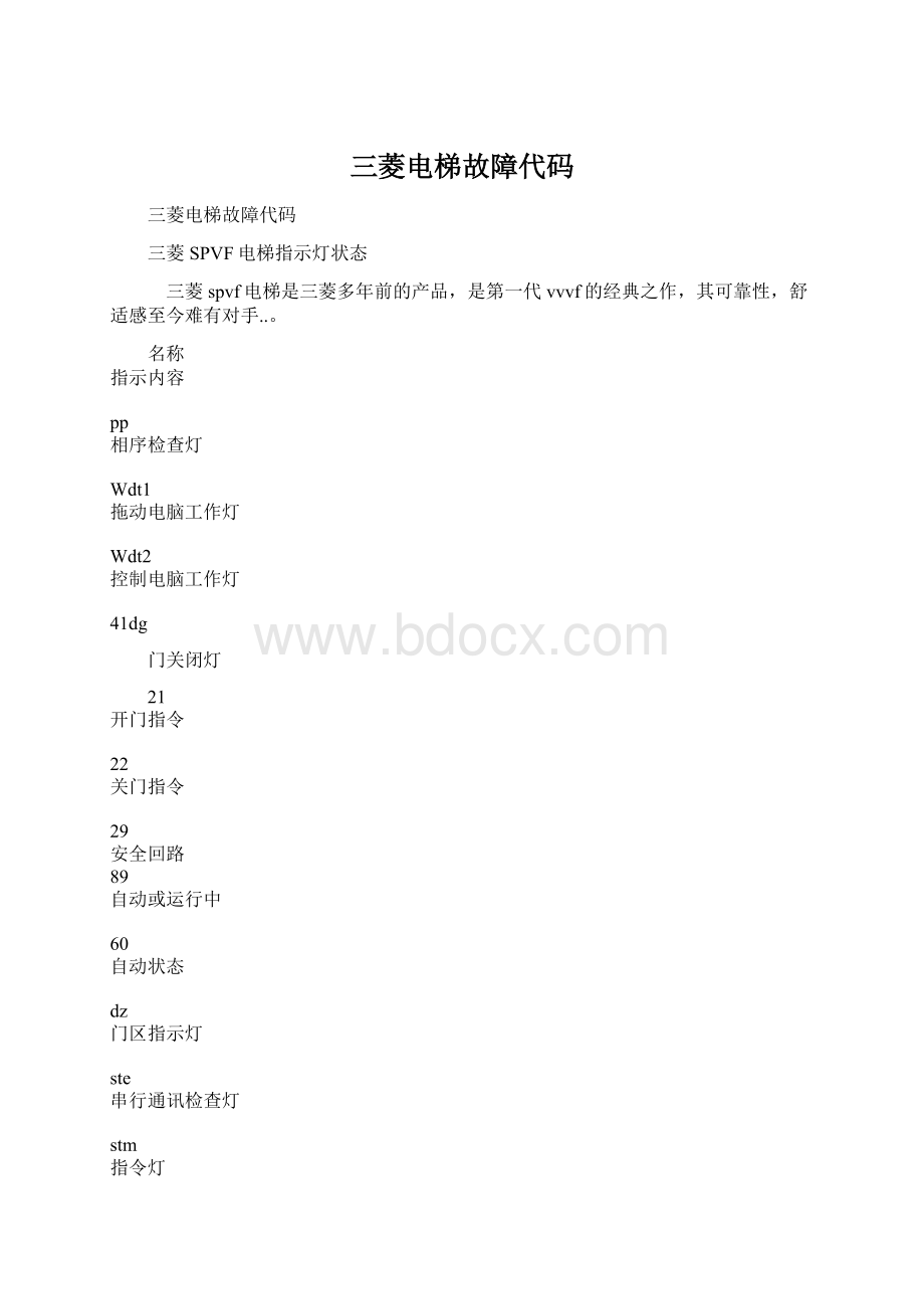 三菱电梯故障代码Word格式.docx_第1页