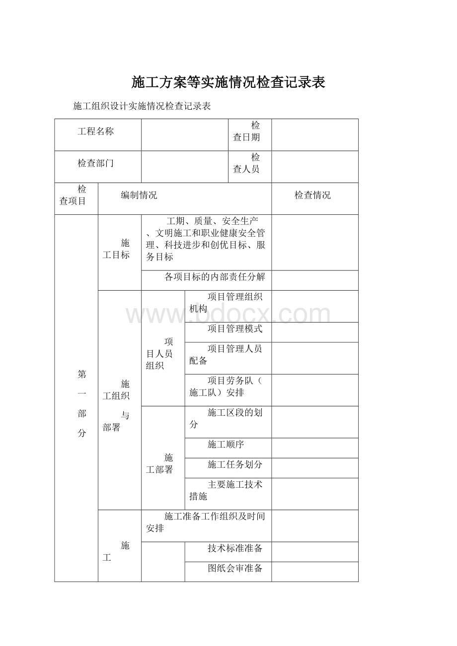 施工方案等实施情况检查记录表.docx