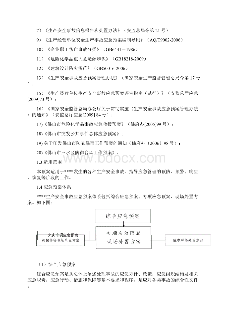 五金厂安全生产事故应急预案.docx_第2页