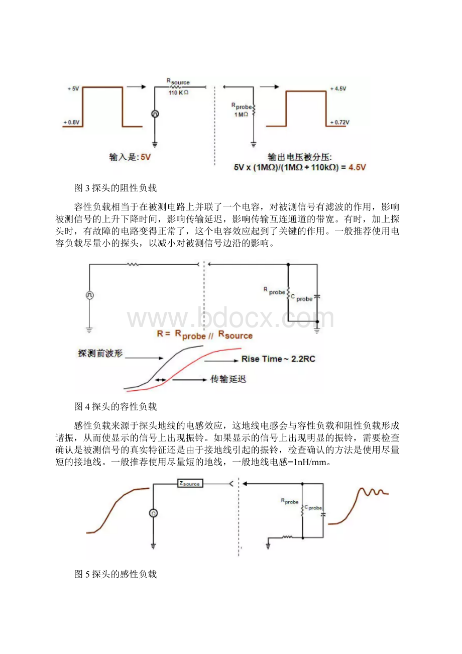 示波器探头原理文档格式.docx_第2页