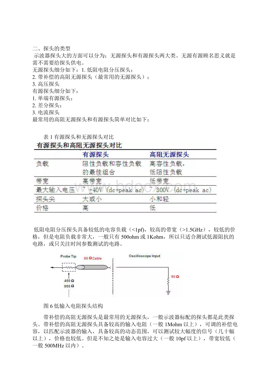 示波器探头原理文档格式.docx_第3页