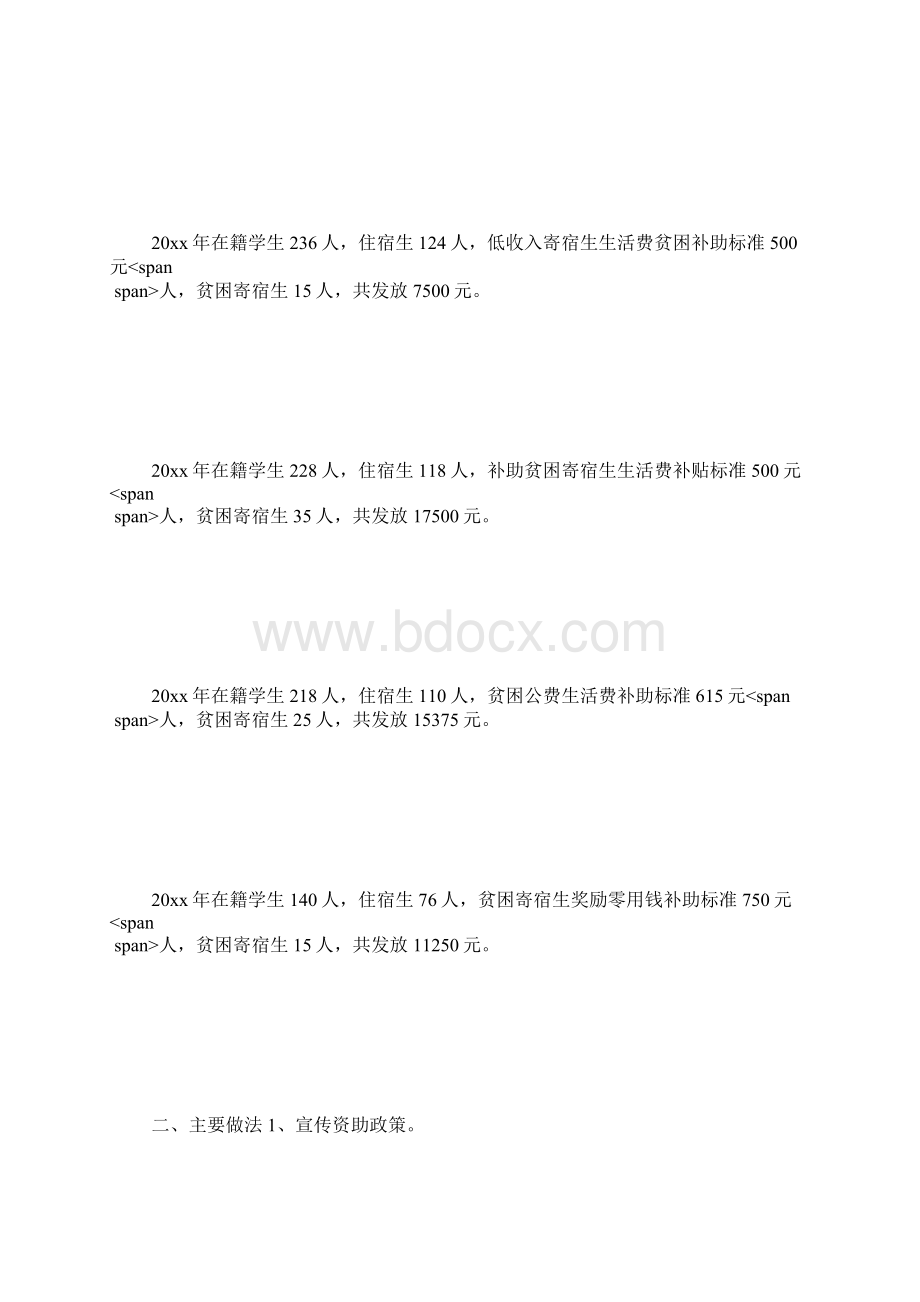 学生资助情况自查报告Word文档格式.docx_第2页