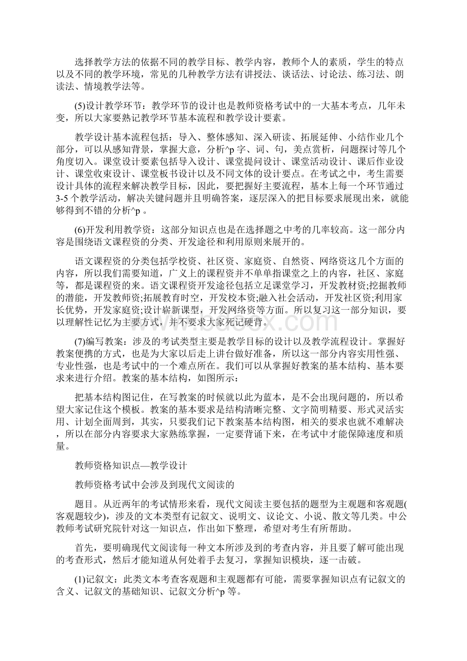 教师资格证高中数学教学设计题十六篇.docx_第2页