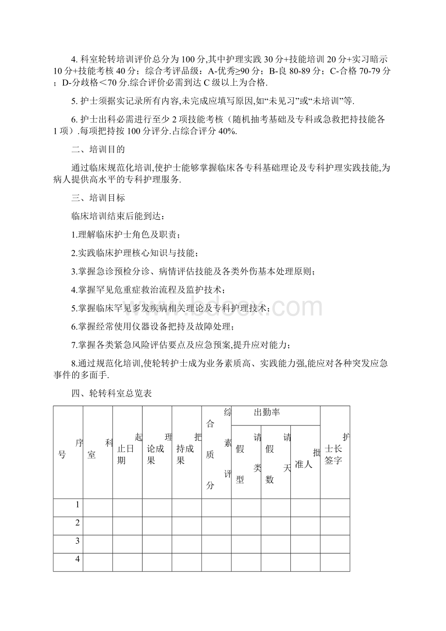 护士培训实践记录手册.docx_第2页