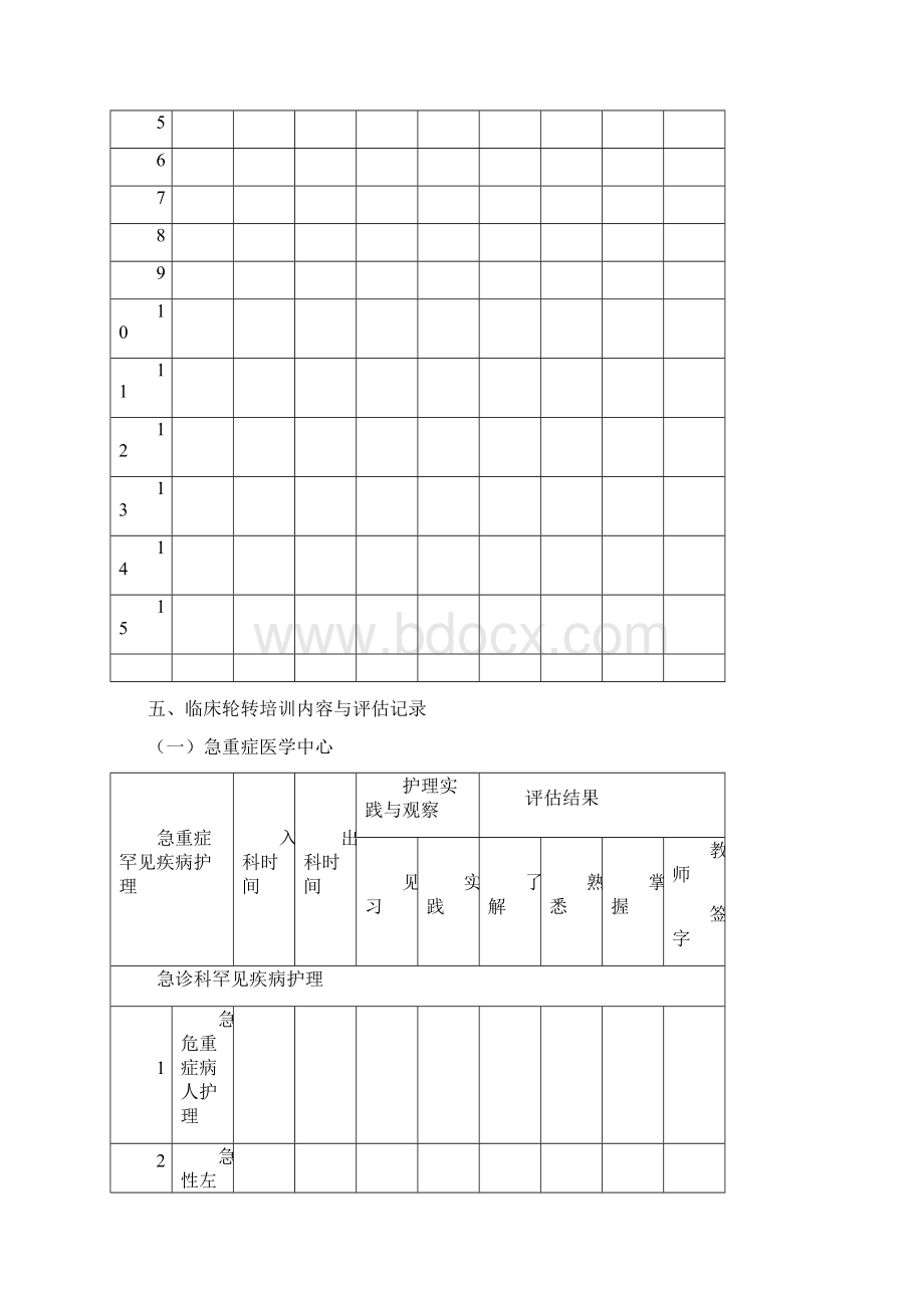 护士培训实践记录手册.docx_第3页