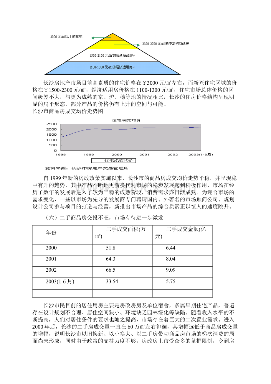 长沙市场调研2.docx_第3页