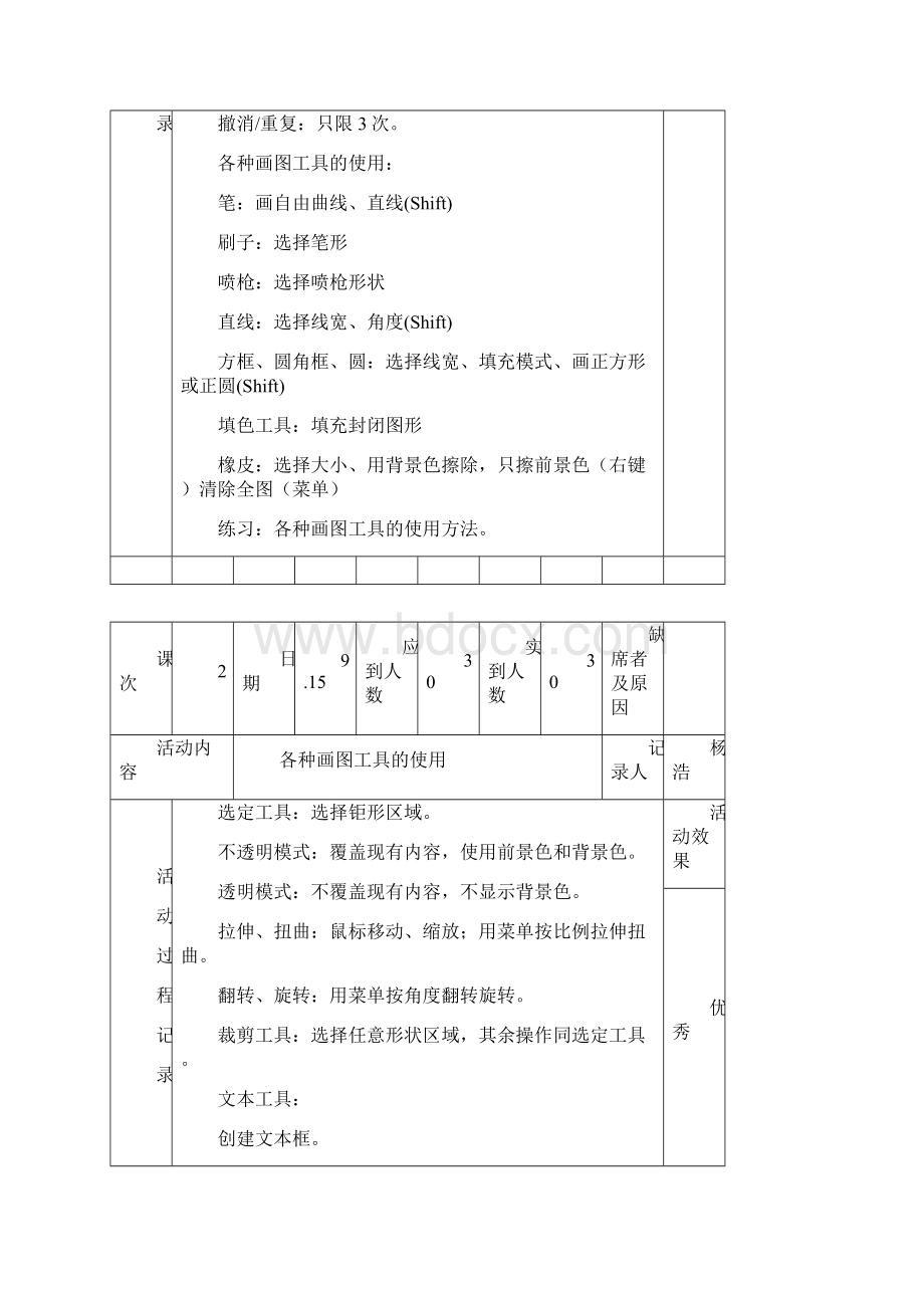 17小学信息技术兴趣小组教案Word下载.docx_第2页