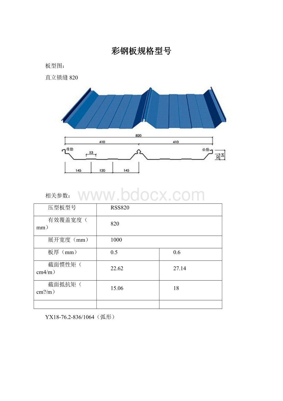 彩钢板规格型号.docx_第1页