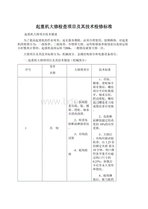 起重机大修检查项目及其技术检修标准.docx