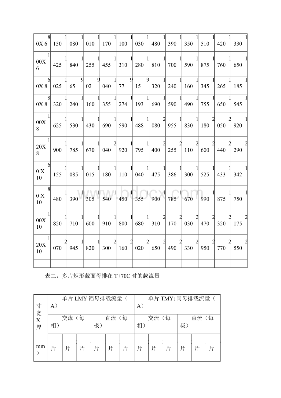 高压母排制作要求.docx_第3页