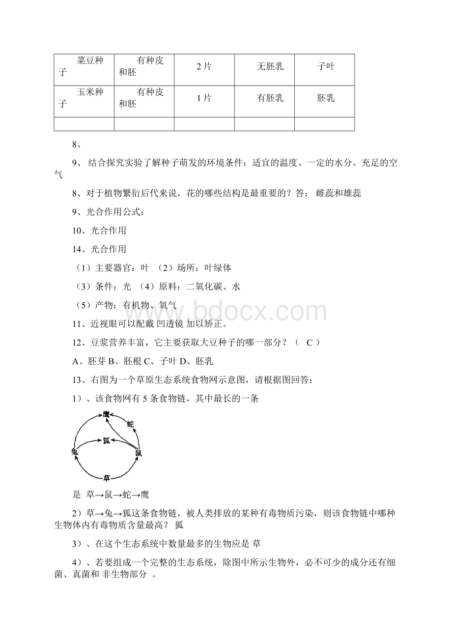 生物错题 答案 图文Word格式文档下载.docx_第2页