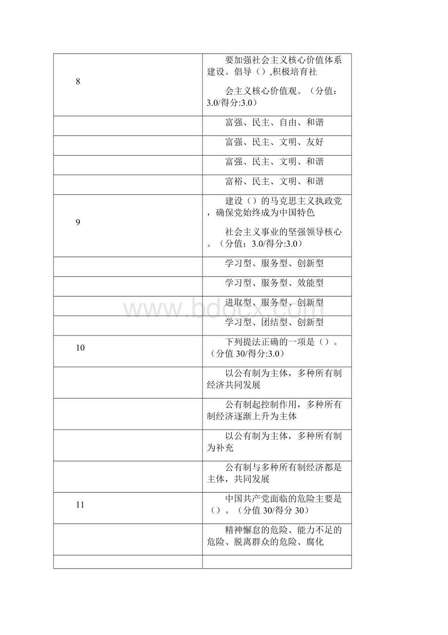 坚定不移地推进体制改革在线测试题安徽干部教育在doc文档格式.docx_第3页