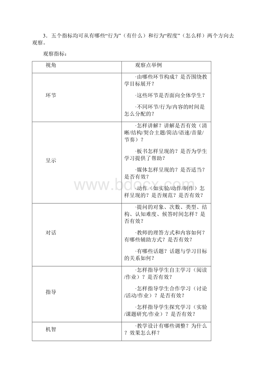 听课评课的观察点.docx_第3页