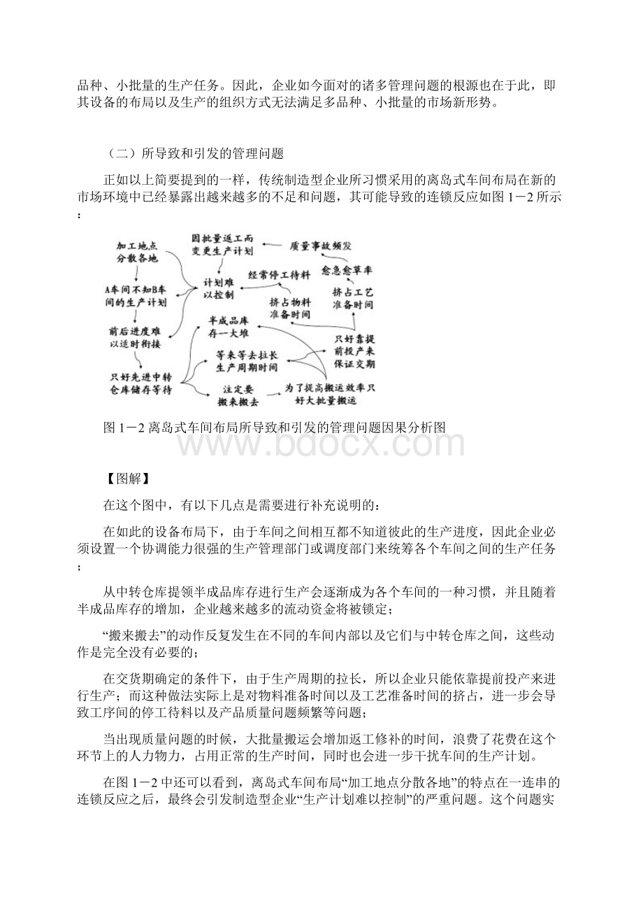 如何彻底排除现场7大浪费Word格式文档下载.docx_第2页