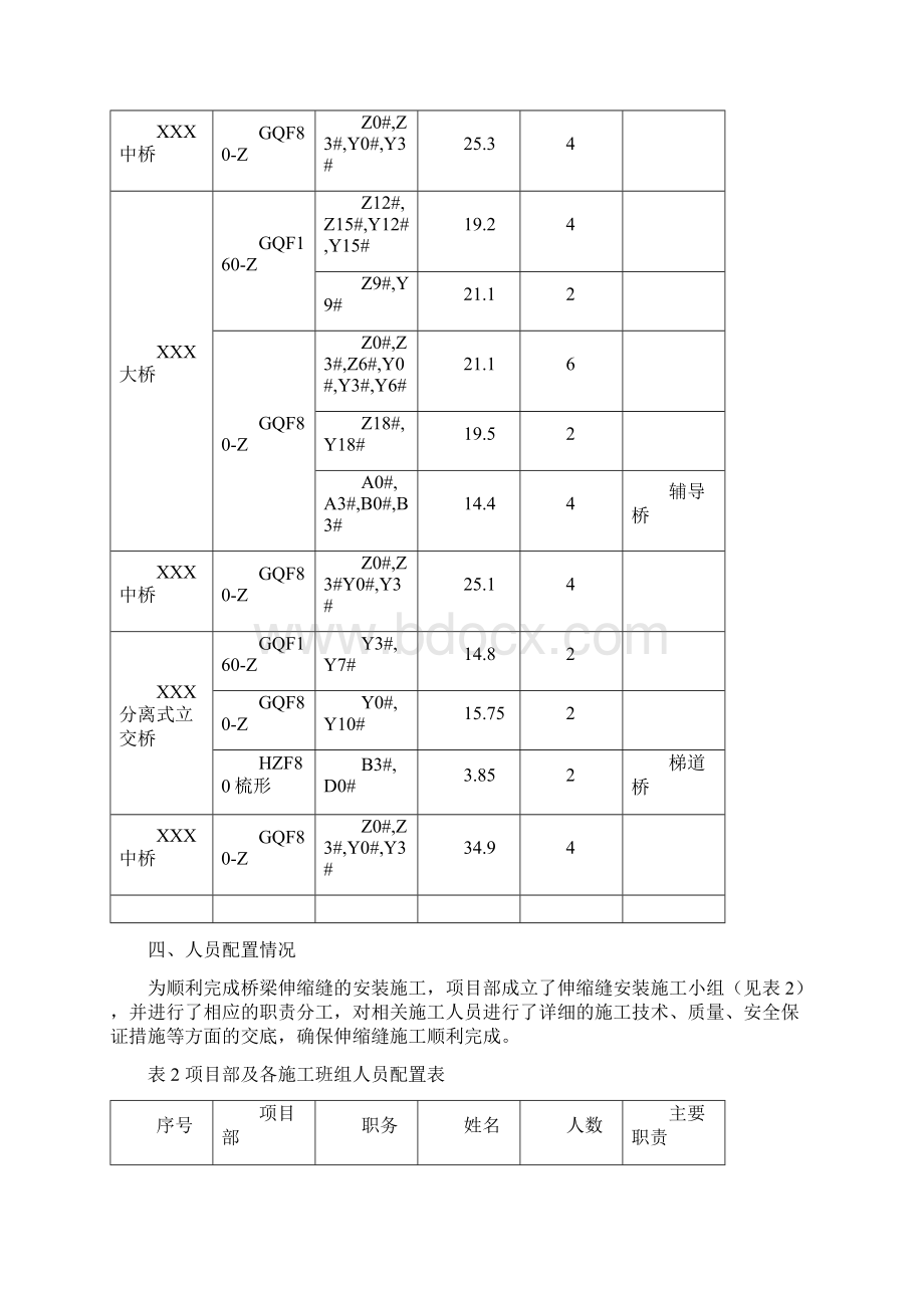 桥梁伸缩缝安装施工实施性施工组织设计.docx_第2页