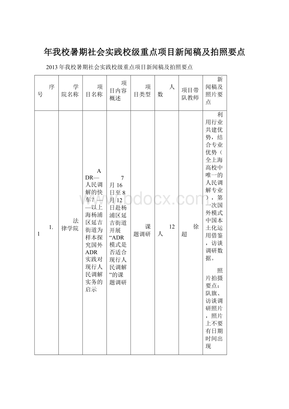 年我校暑期社会实践校级重点项目新闻稿及拍照要点.docx