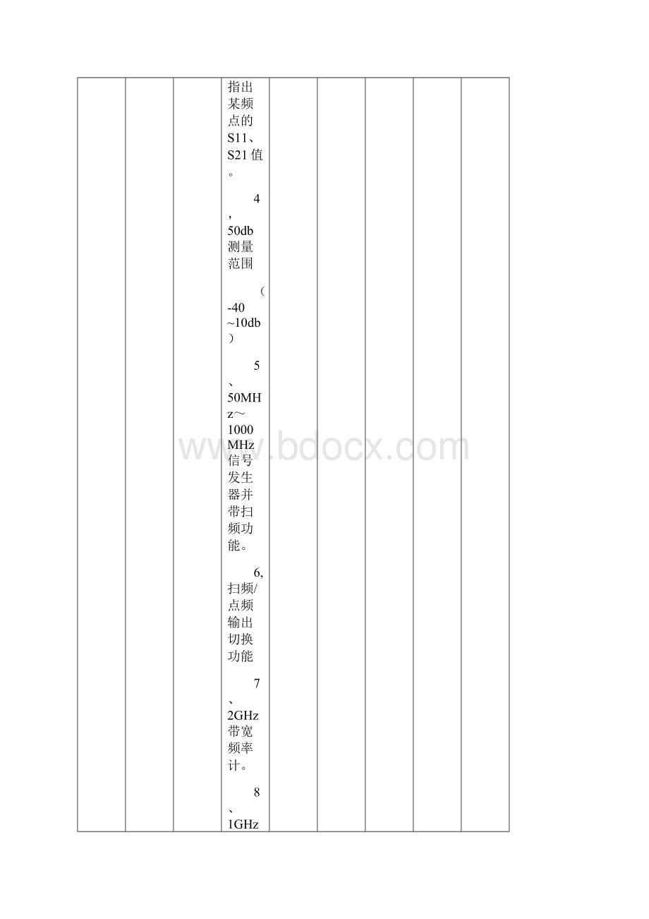 北京石油化工学院Word格式.docx_第3页