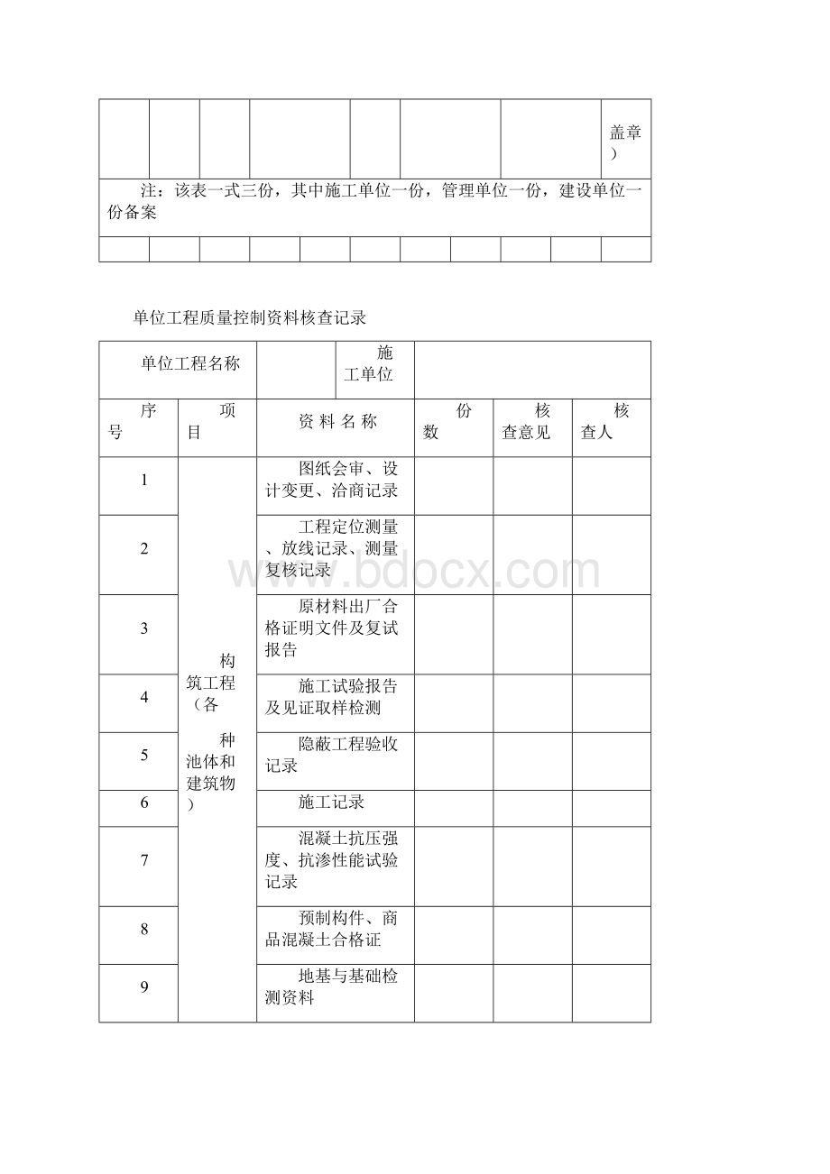 城市污水处理厂工程施工质量验收记录表全套表格.docx_第2页