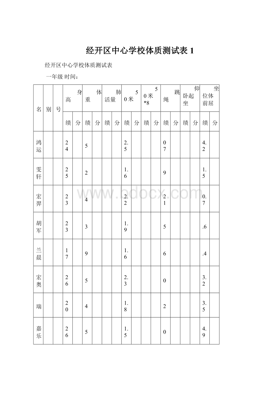 经开区中心学校体质测试表1.docx