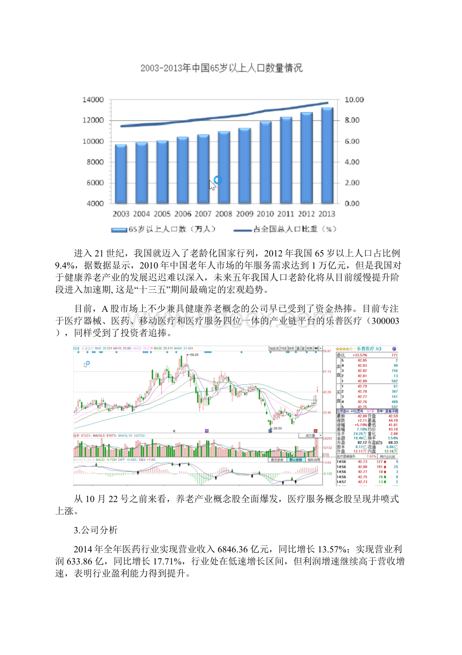 股票投资分析报告以中国医药600056为例.docx_第3页