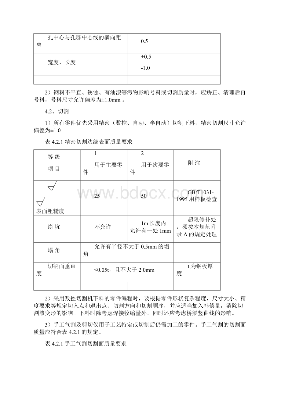 钢箱梁制造验收规则.docx_第3页