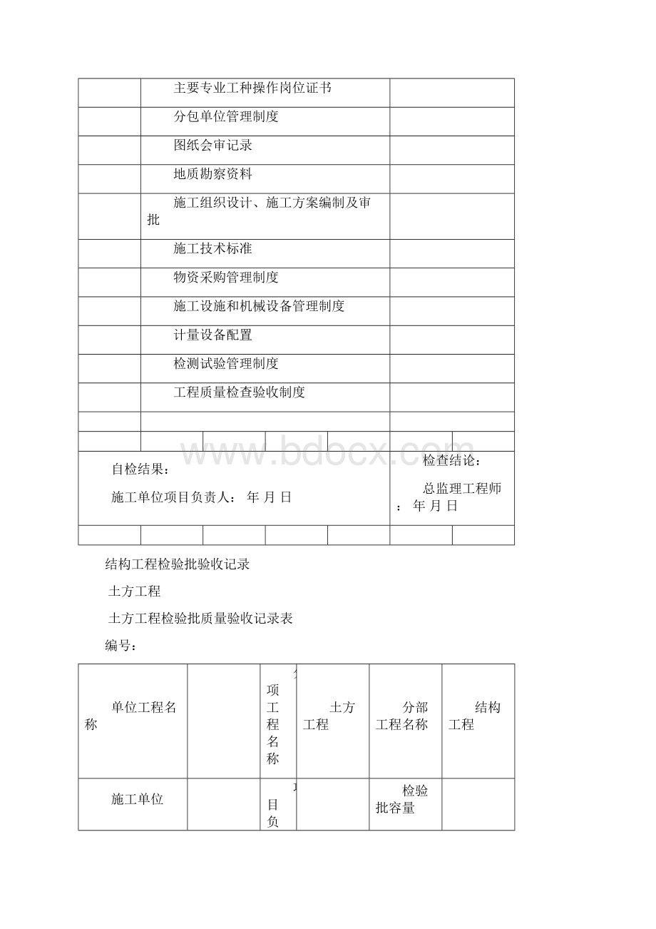 人民防空工程质量验收与评价标准Word文档格式.docx_第2页