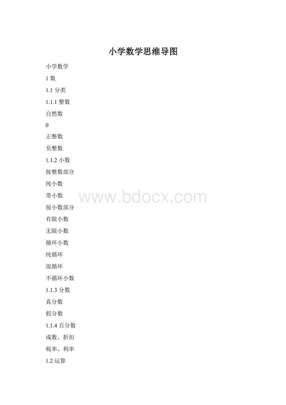 小学数学思维导图Word文件下载.docx_第1页