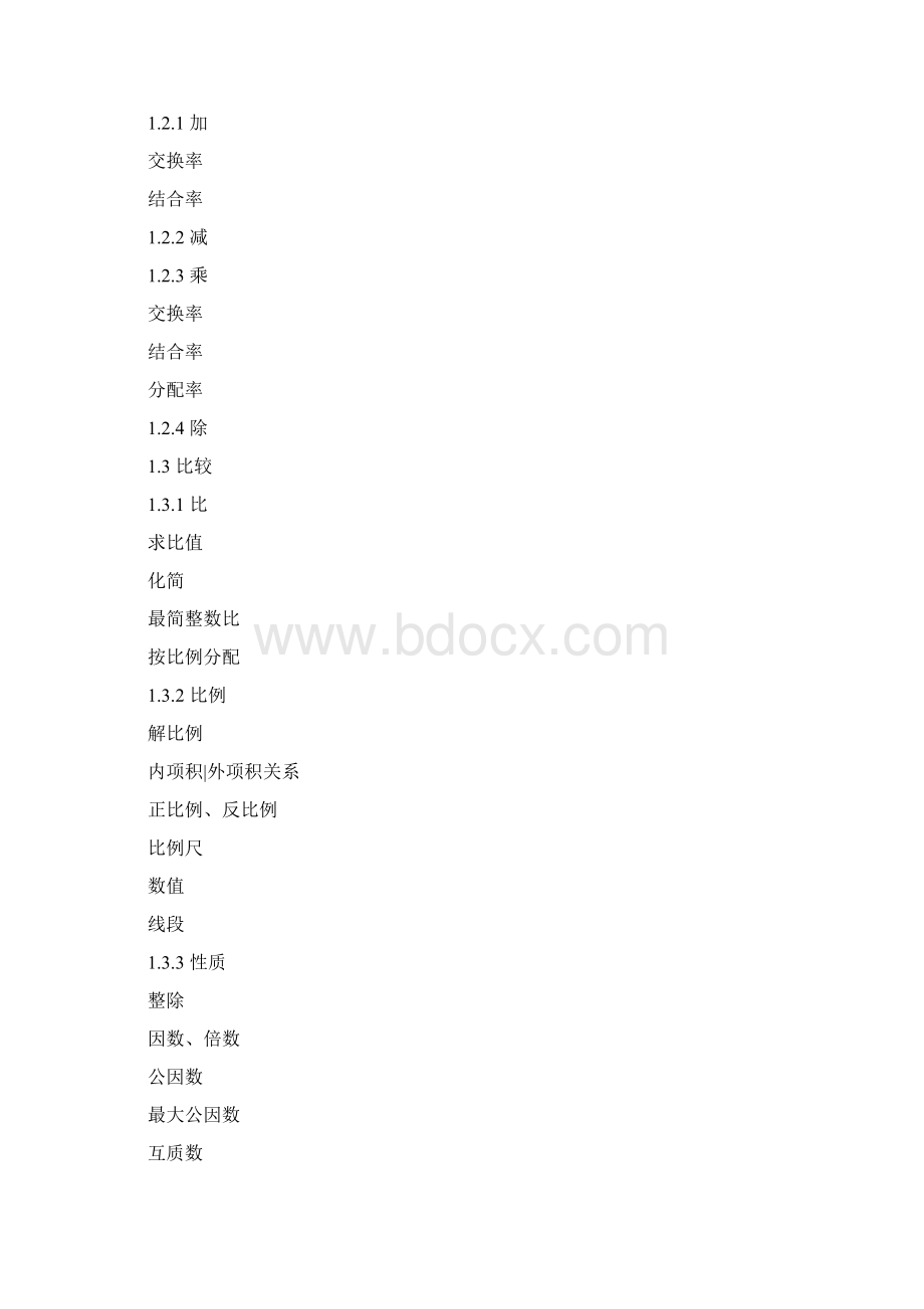 小学数学思维导图Word文件下载.docx_第2页