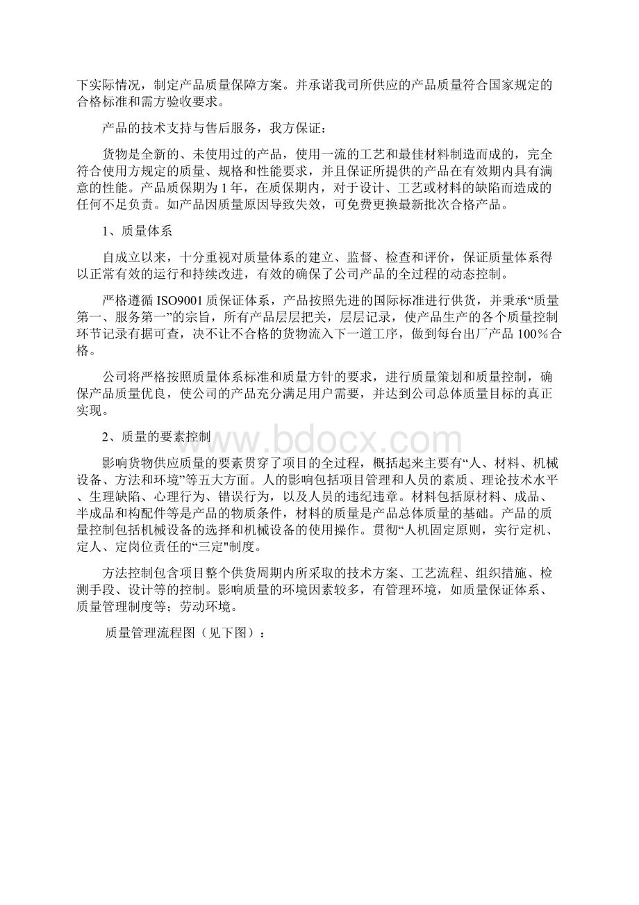 酒店客房设备供货服务方案Word格式文档下载.docx_第3页