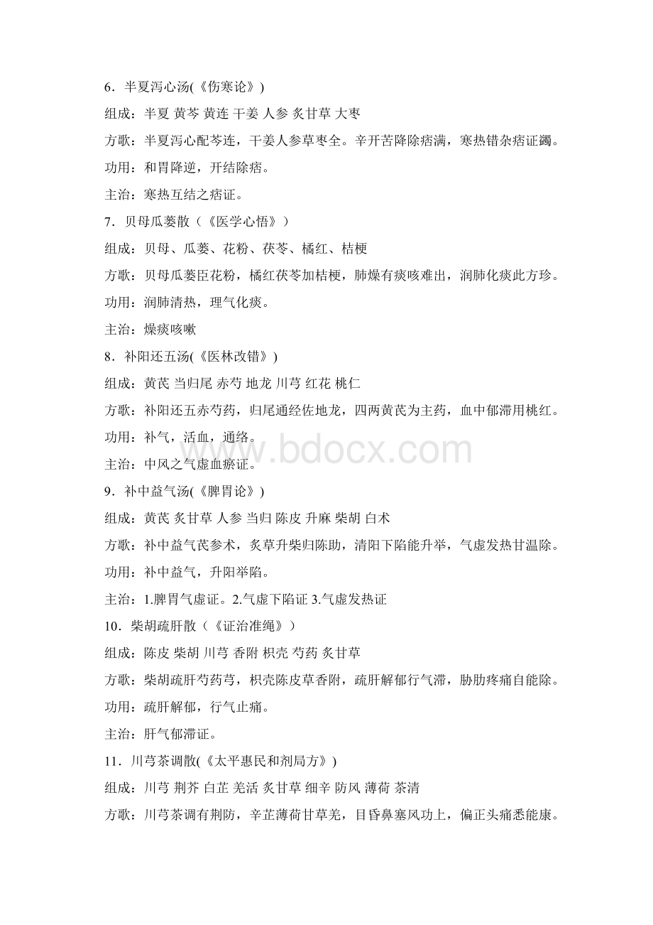 中医心血管病科常用方剂文档格式.docx_第2页