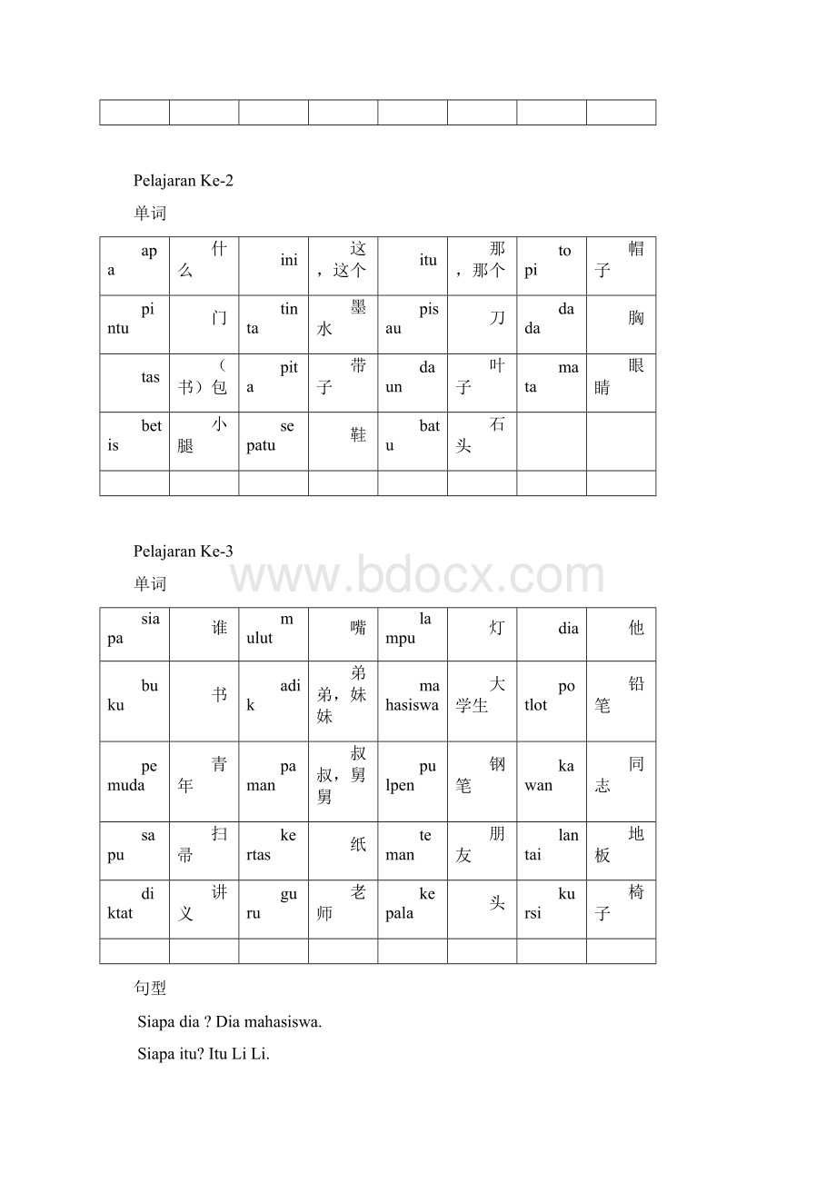 印度尼西亚语基础教程1.docx_第2页