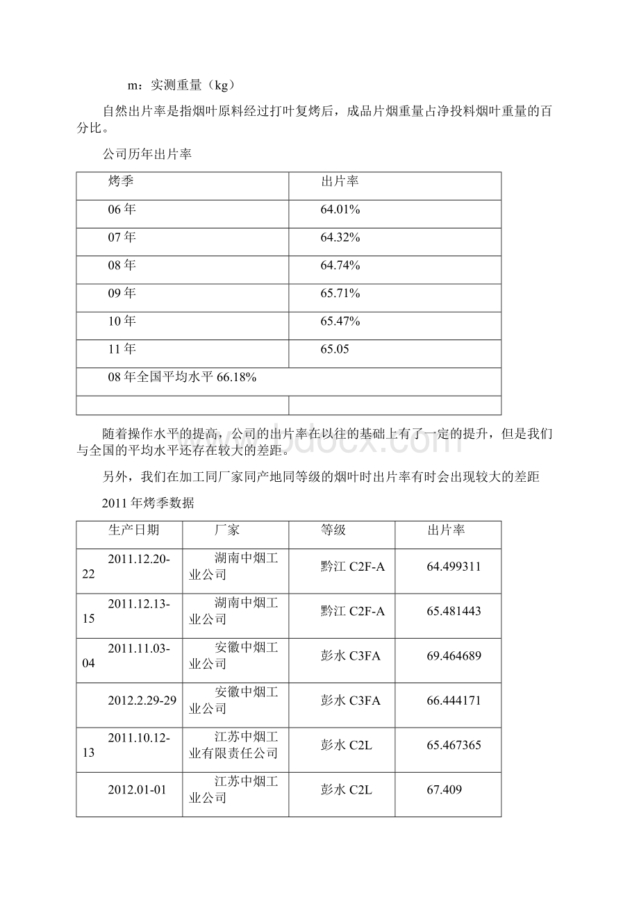 影响打叶复烤出片率的因素和控制方法.docx_第2页