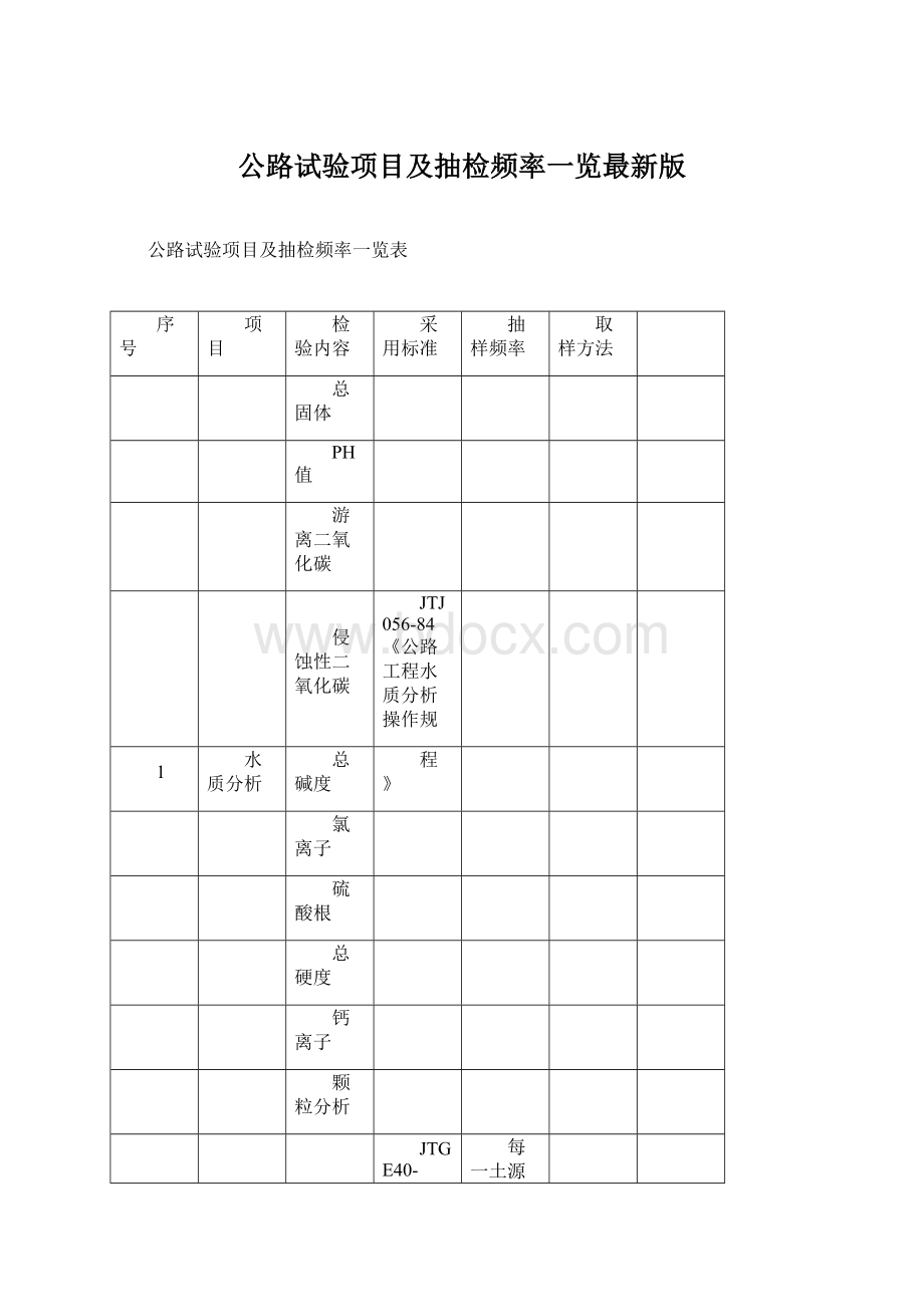 公路试验项目及抽检频率一览最新版Word格式.docx