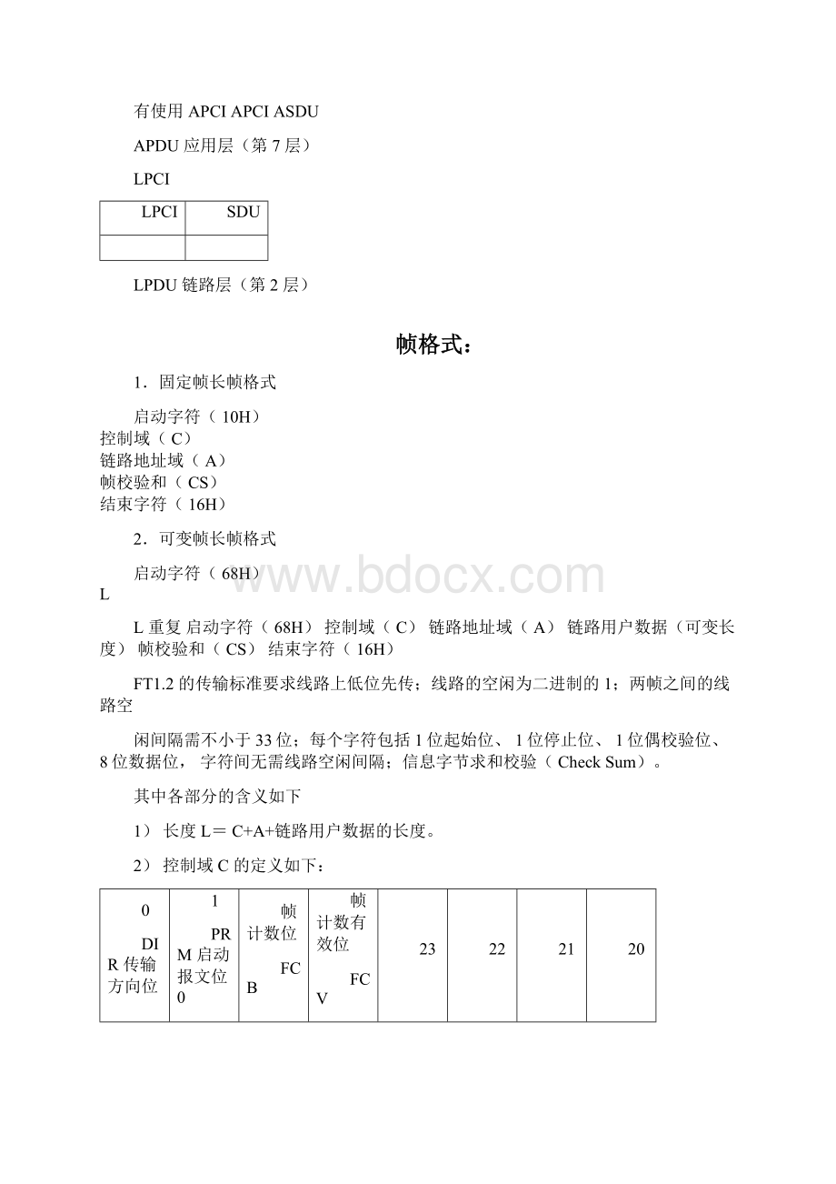 IEC608705101规约说明书Word下载.docx_第2页