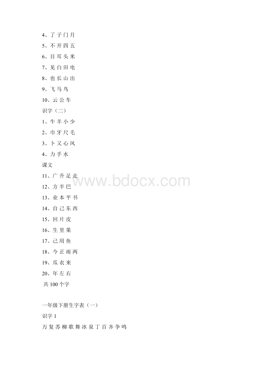 小学一年级生字表最新最全.docx_第3页