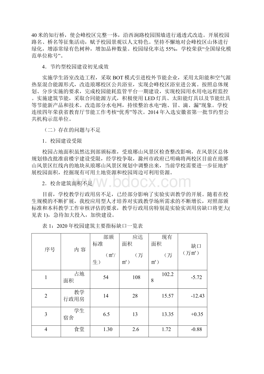 滁州学院十三五校园建设规划.docx_第2页