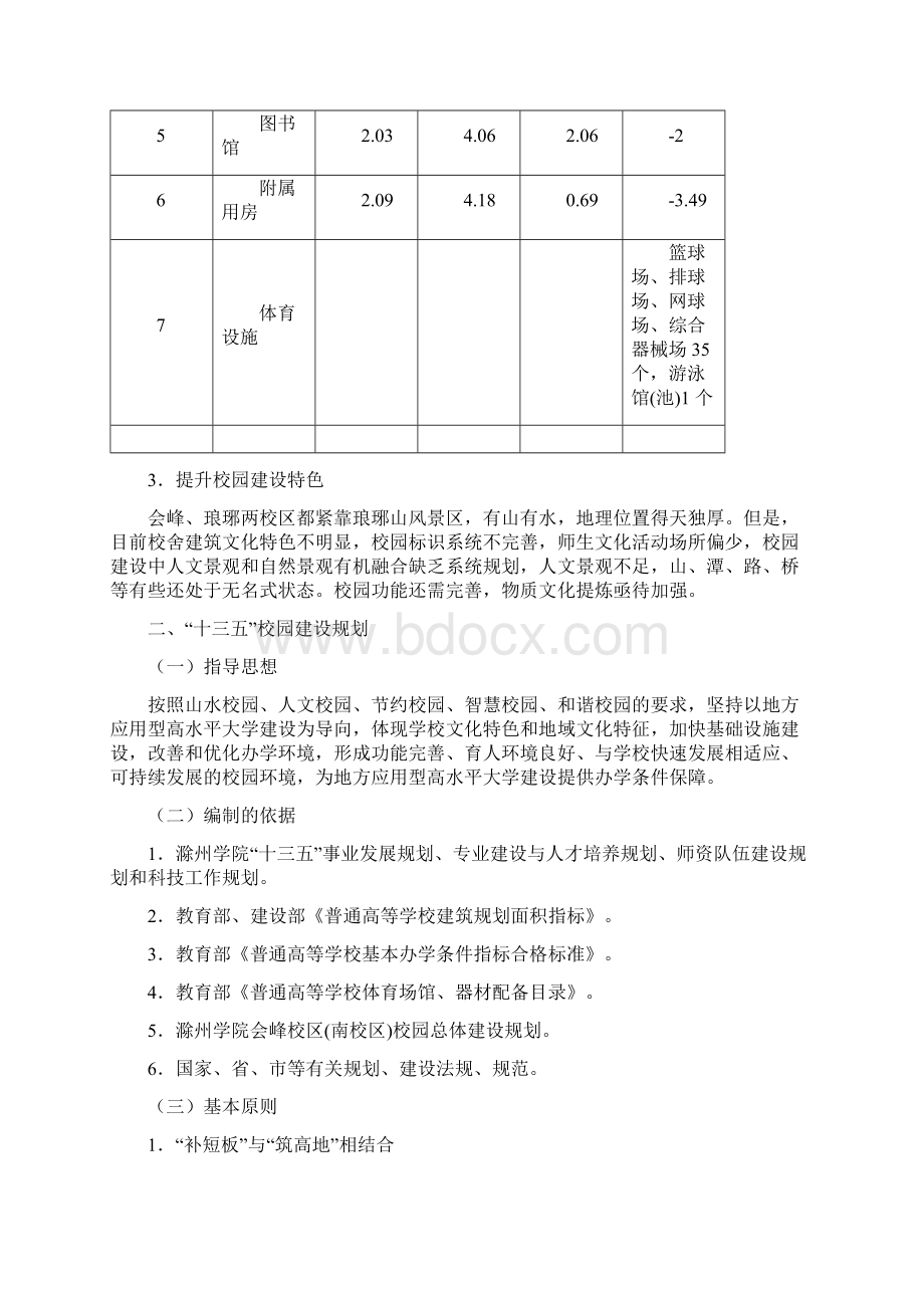 滁州学院十三五校园建设规划.docx_第3页