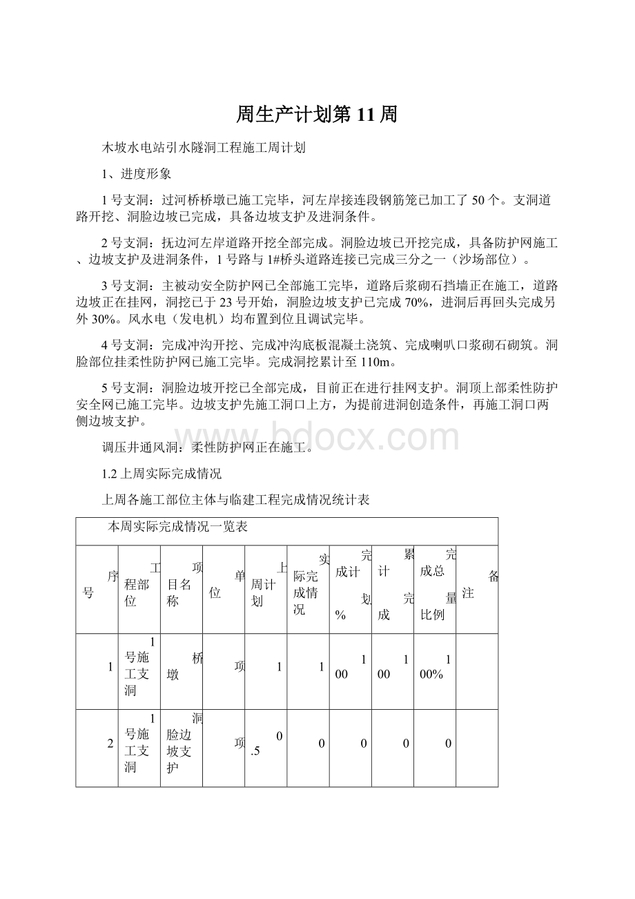 周生产计划第11周Word格式.docx_第1页