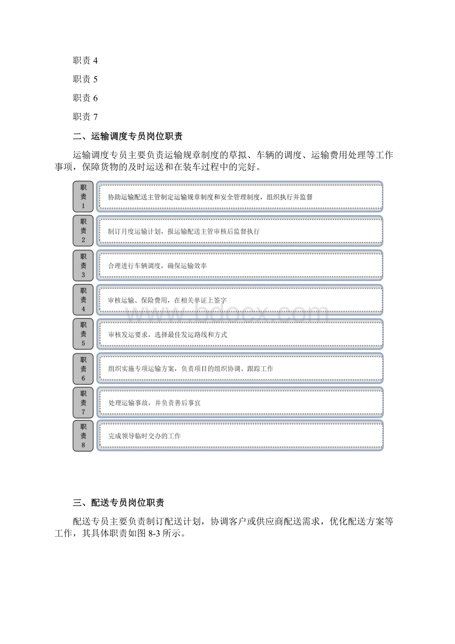 物资配送实施方案Word格式.docx_第2页