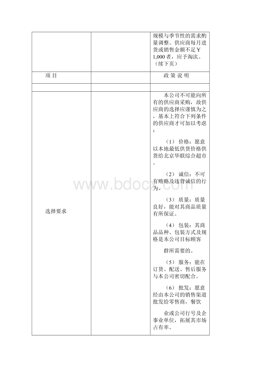 采购管理超市供应商的管理手册.docx_第2页