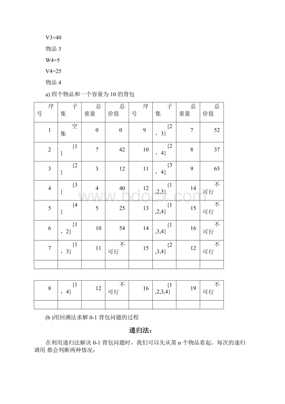 01背包问题的多种解法Word下载.docx_第3页