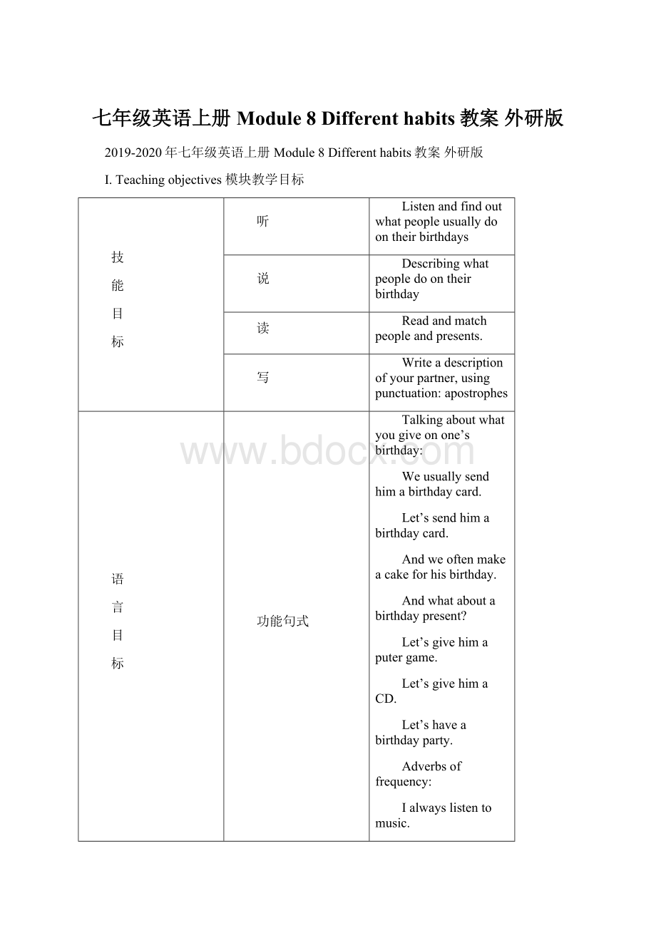 七年级英语上册 Module 8 Different habits教案 外研版文档格式.docx