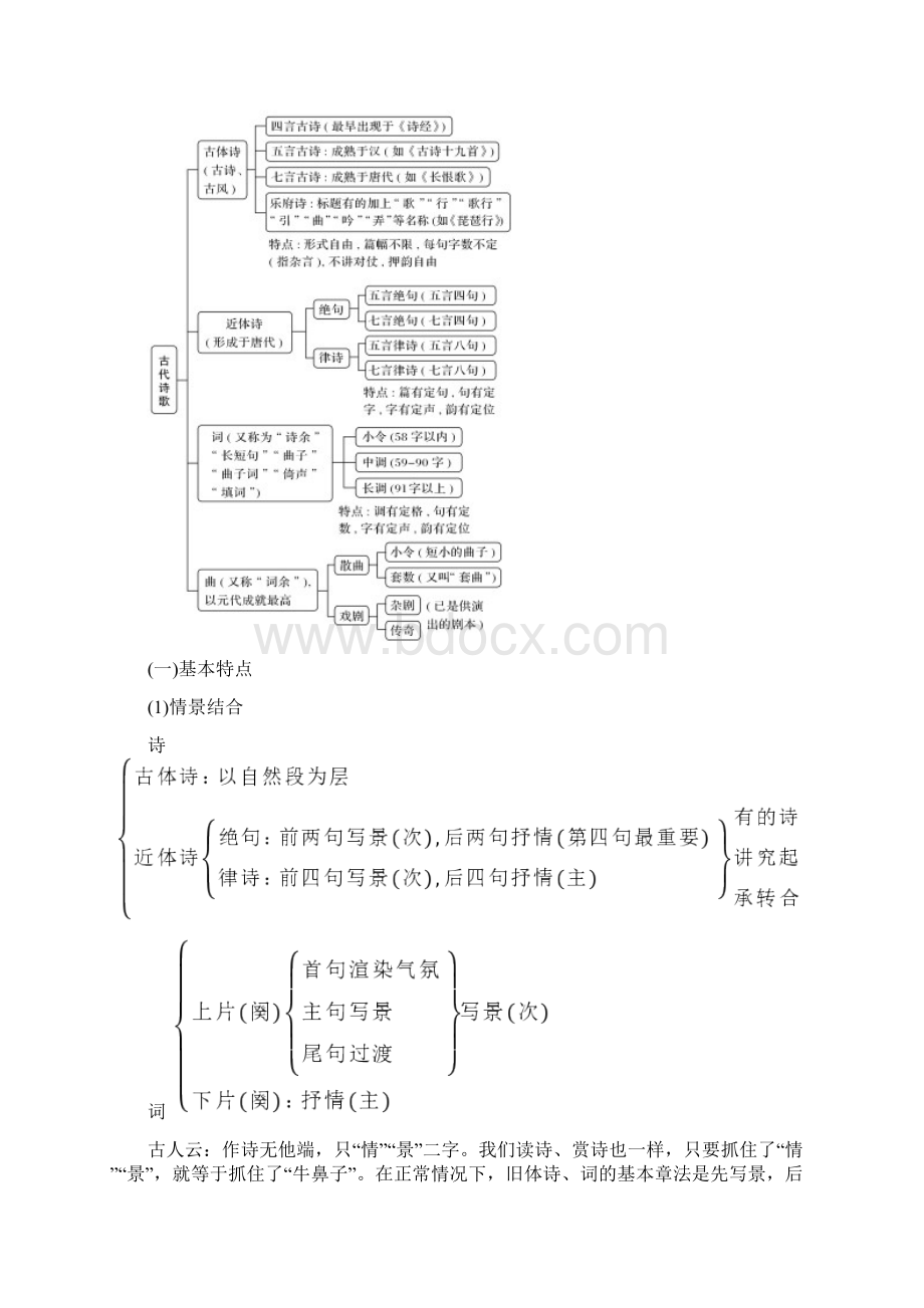 读文指导 鉴赏要从读懂始Word格式文档下载.docx_第2页