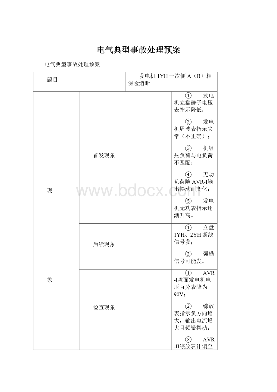 电气典型事故处理预案.docx_第1页