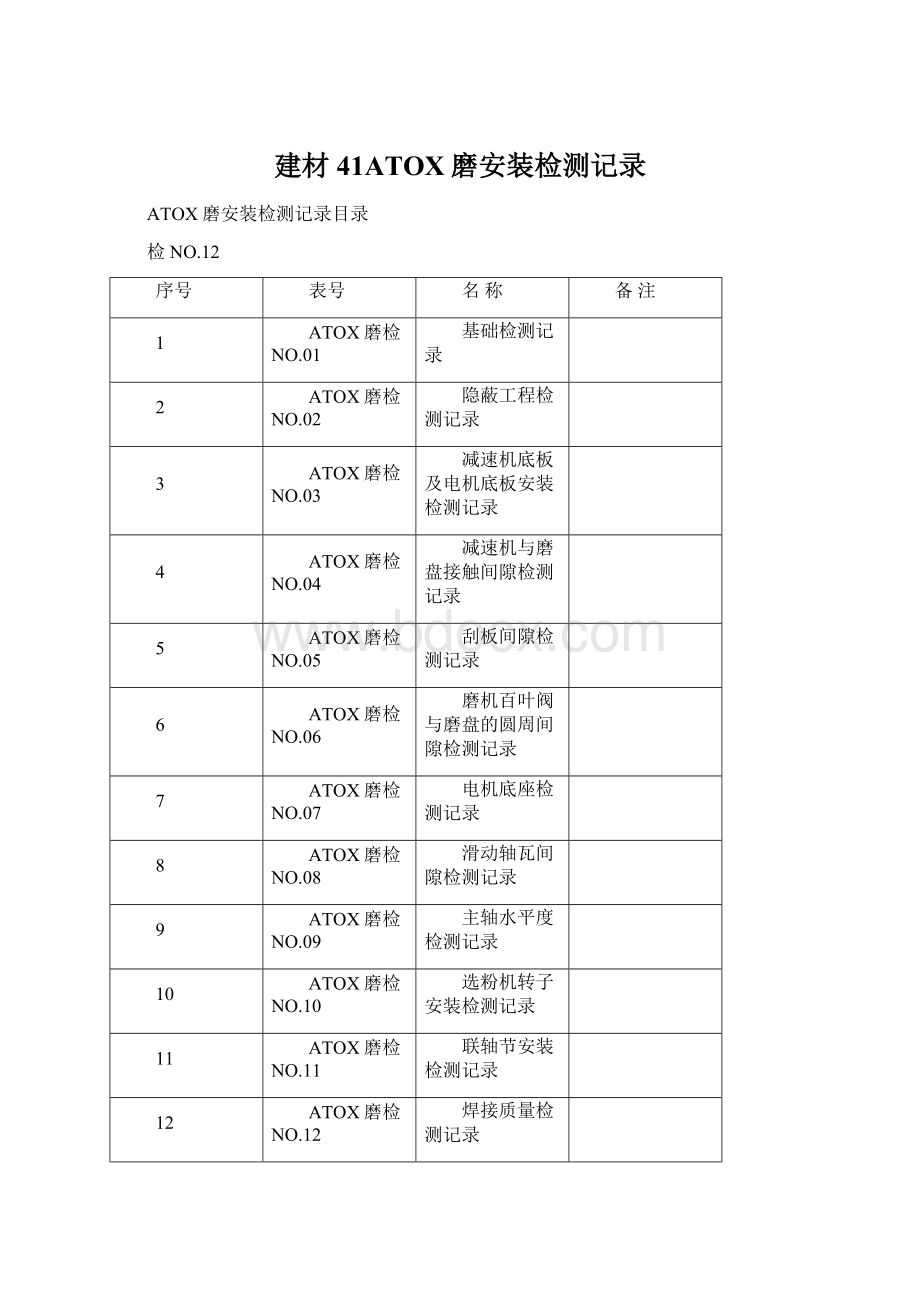 建材41ATOX磨安装检测记录.docx