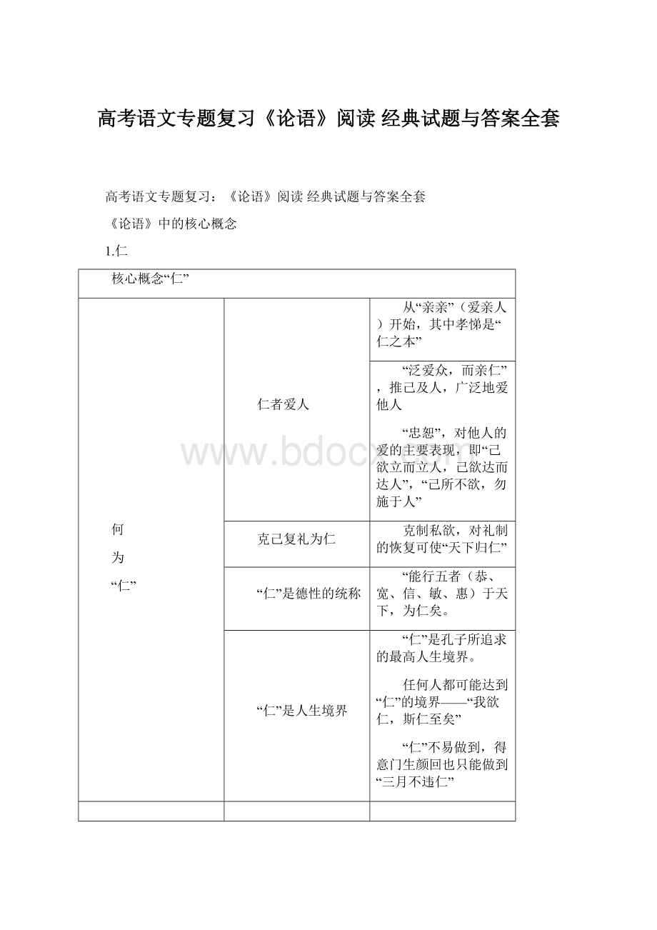 高考语文专题复习《论语》阅读 经典试题与答案全套文档格式.docx