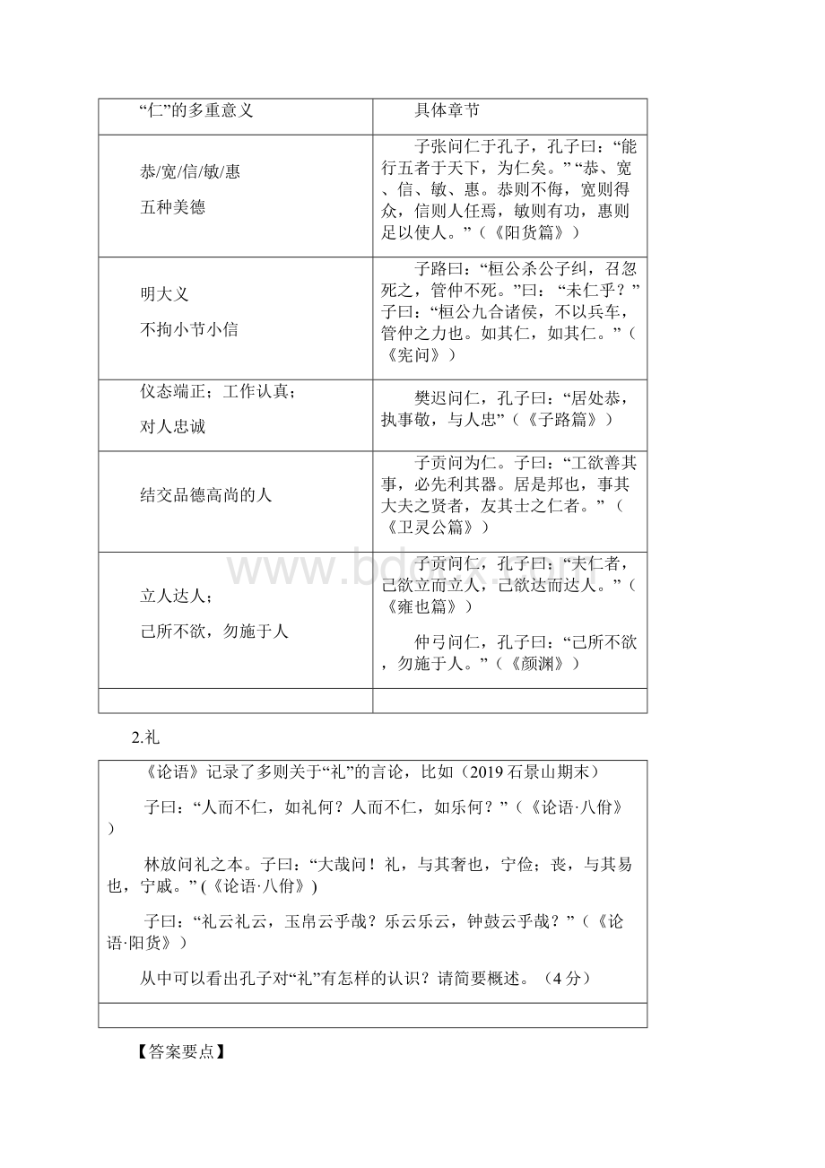 高考语文专题复习《论语》阅读 经典试题与答案全套.docx_第2页