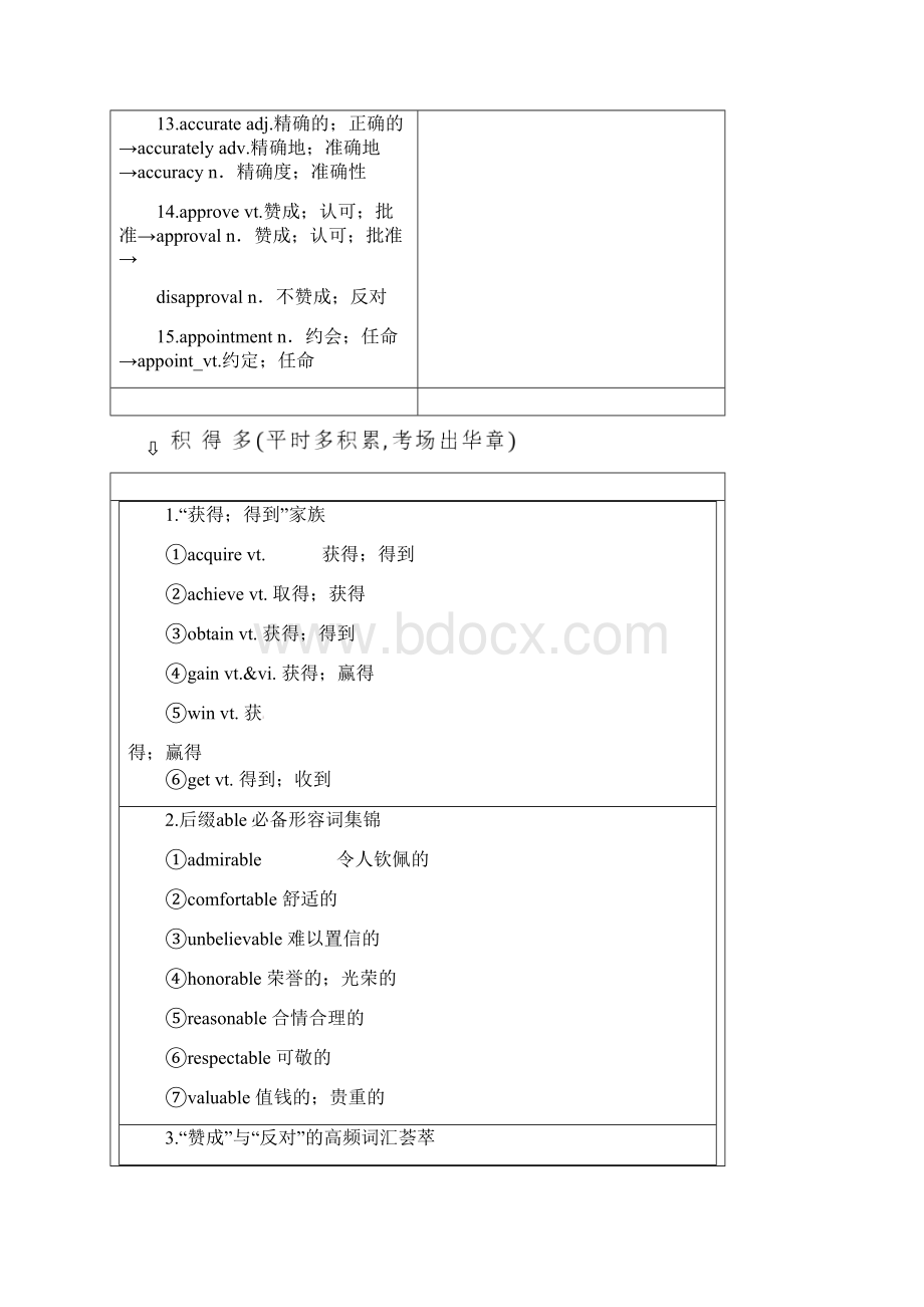 高三英语一轮复习 Unit 4 Making the news教师用书 新人教版必修5.docx_第2页